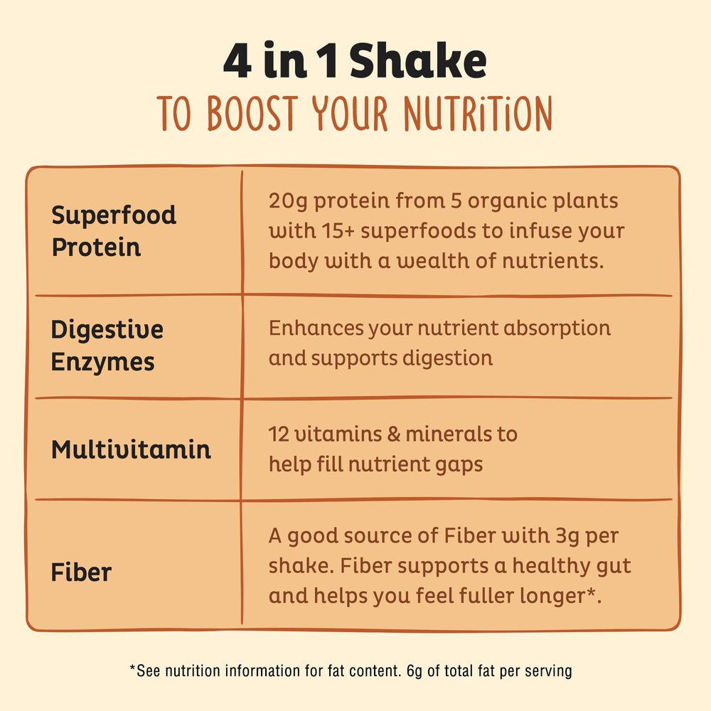 KOS Salted Caramel Coffee ingredients close-up highlights organic, dairy-free formula