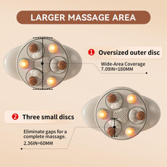 KOSTAK deep kneading action with bi-directional disks targets abdomen muscles and tissues.