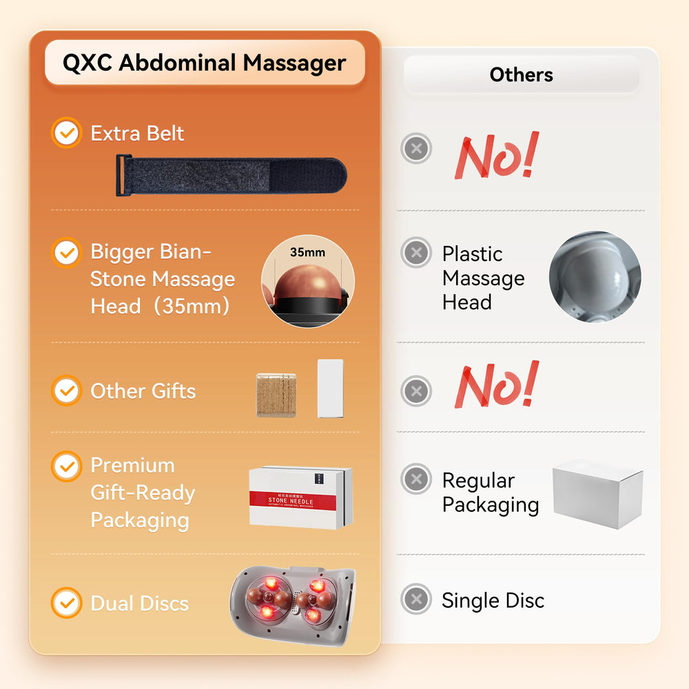 KOSTAK massager side usage showing adjustable straps for a secure fit