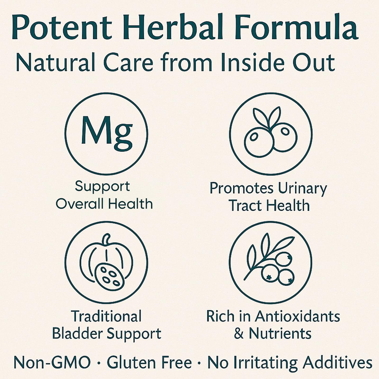 Label detail confirms non-GMO and gluten-free claims on Lovy Urocontrol packaging.