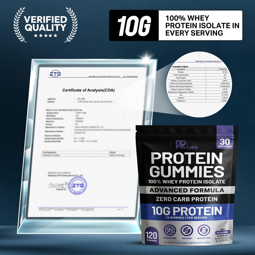 KR Labs gummy showing 10g protein per serving, convenient post-workout snack.