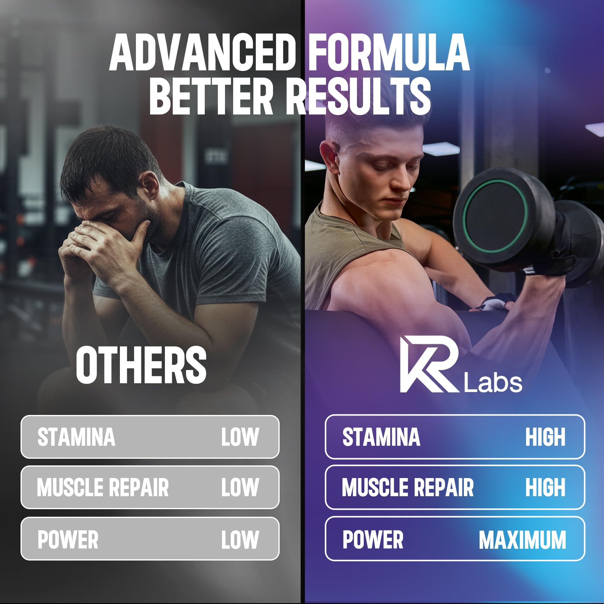 KR Labs protein gummies 4-gummy serving with 10g whey isolate per serving.