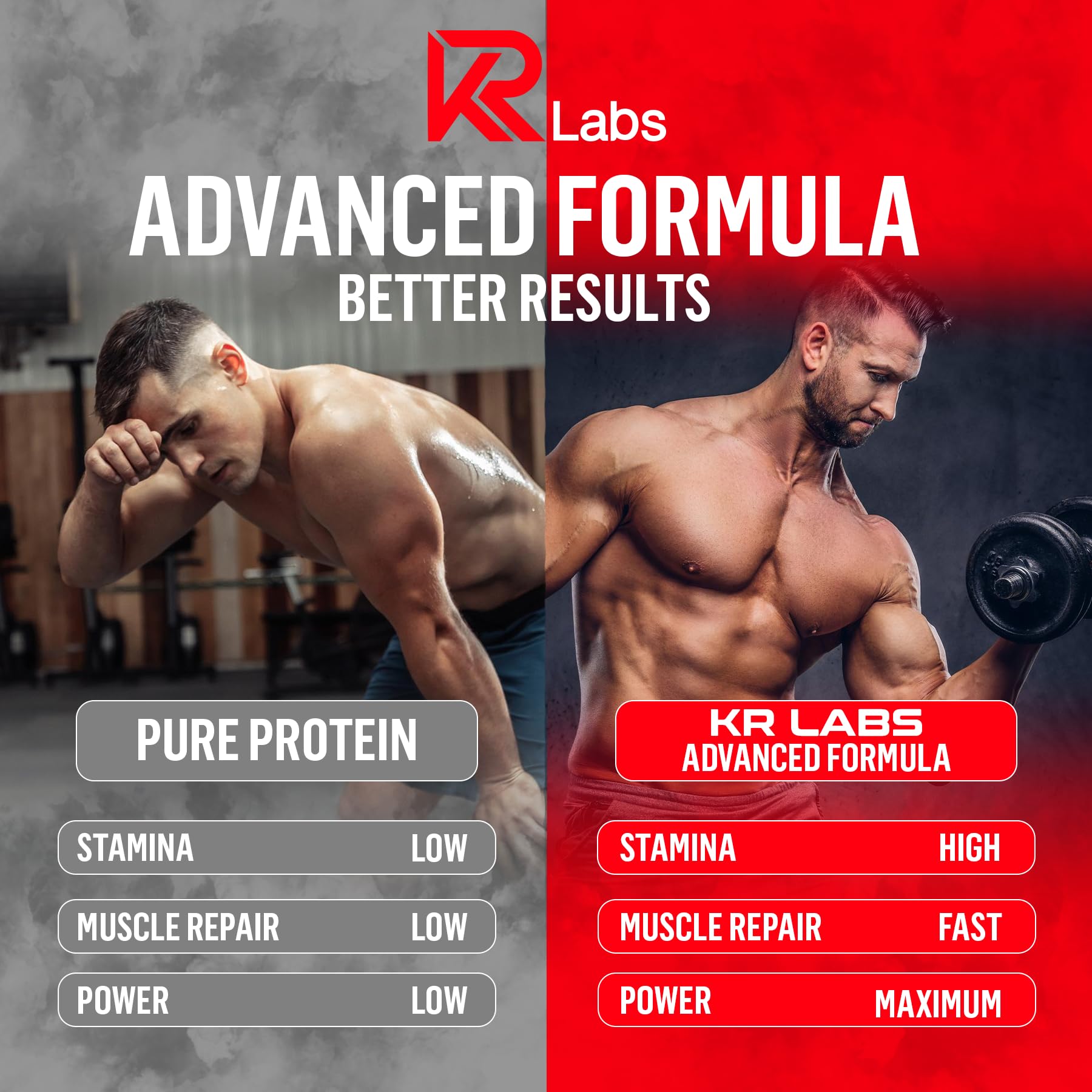 KR Labs vitamin and mineral panel illustrates added nutrients.