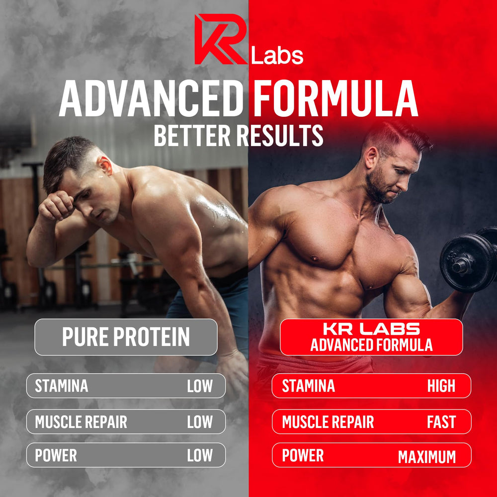 KR Labs vitamin and mineral panel illustrates added nutrients.
