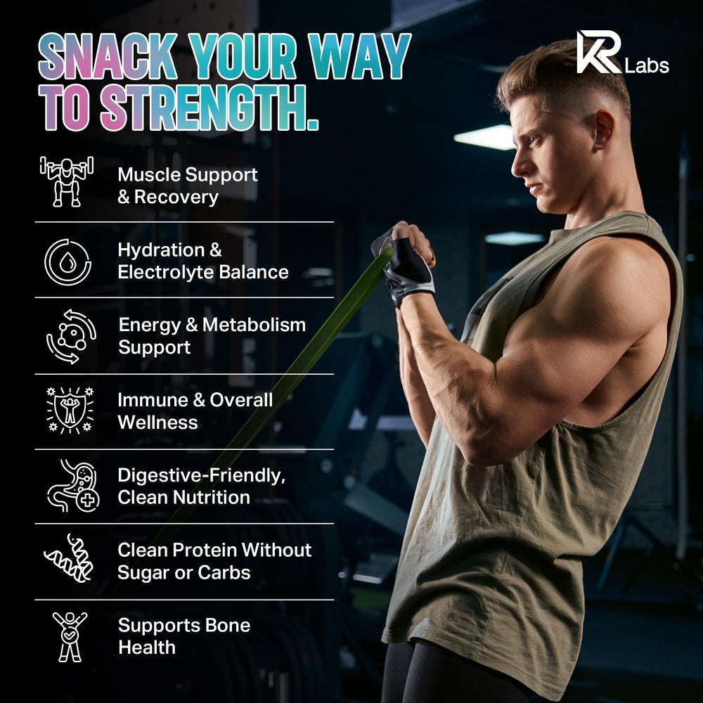 KR Labs Zero Carb Clear Whey Gummies 300g bag highlights total protein per bag.
