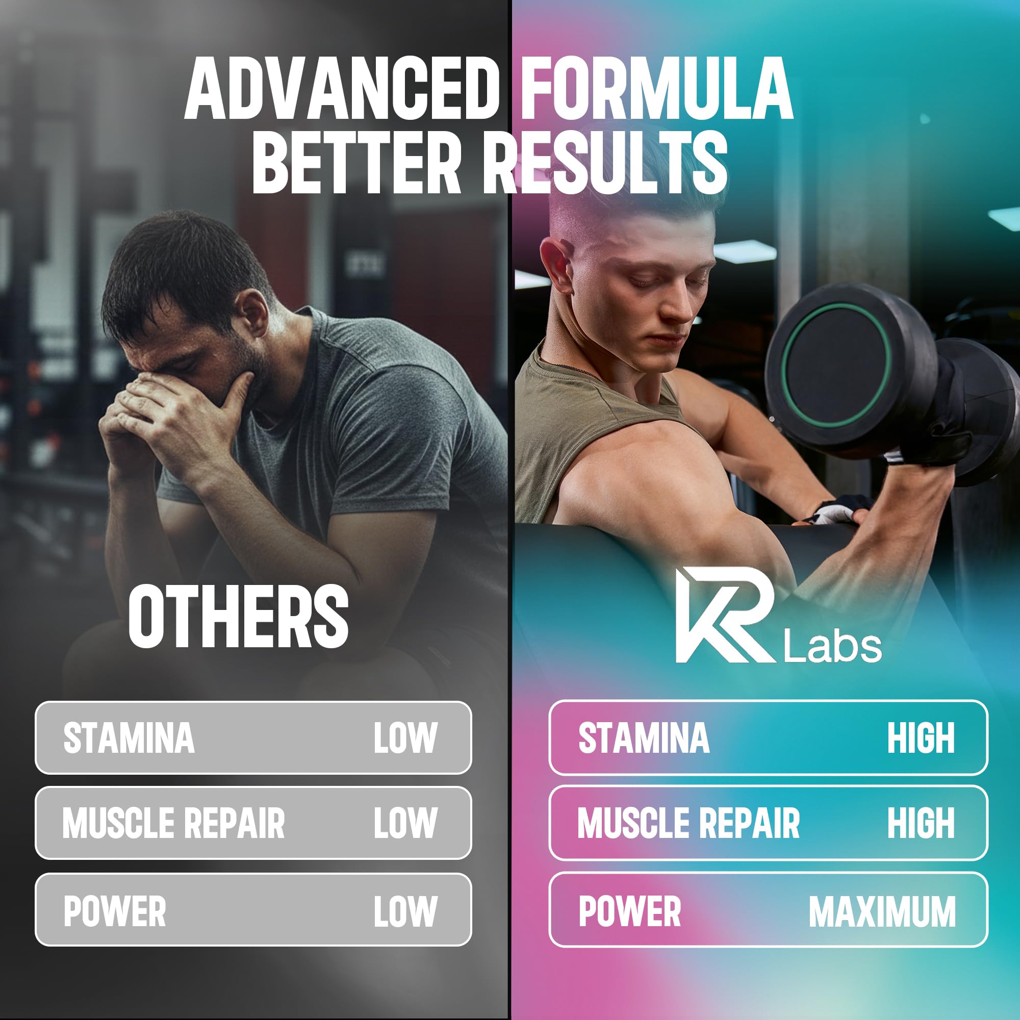 KR Labs Zero Carb Clear Whey Gummies with electrolytes support easy hydration during workouts.