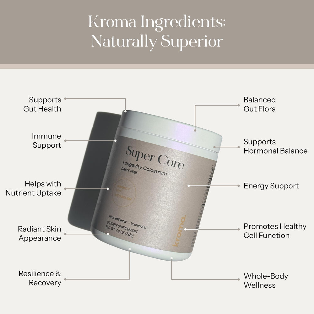 KROMA ImmunoLin nucleotides packet focuses on cellular energy and regeneration.