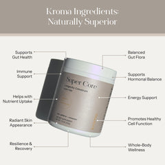 KROMA ImmunoLin nucleotides packet focuses on cellular energy and regeneration.