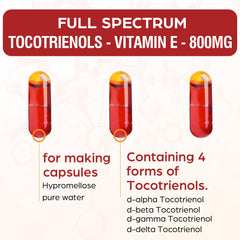 Bottle pour demonstration for quick daily dosing with Kroppssund Tocotrienol.