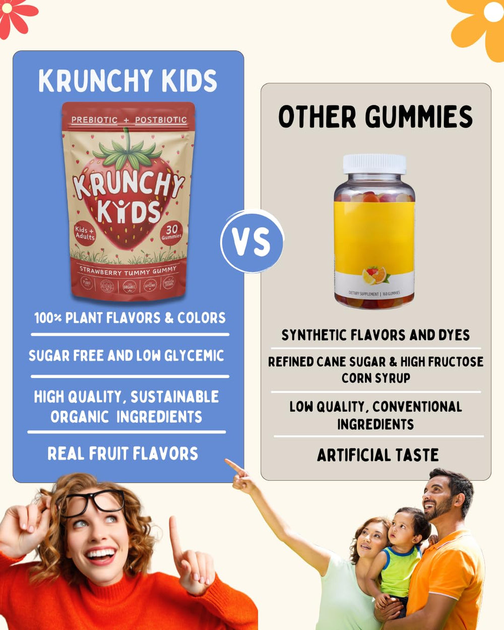 Krunchy Kids gummies being poured, showcasing chewy texture