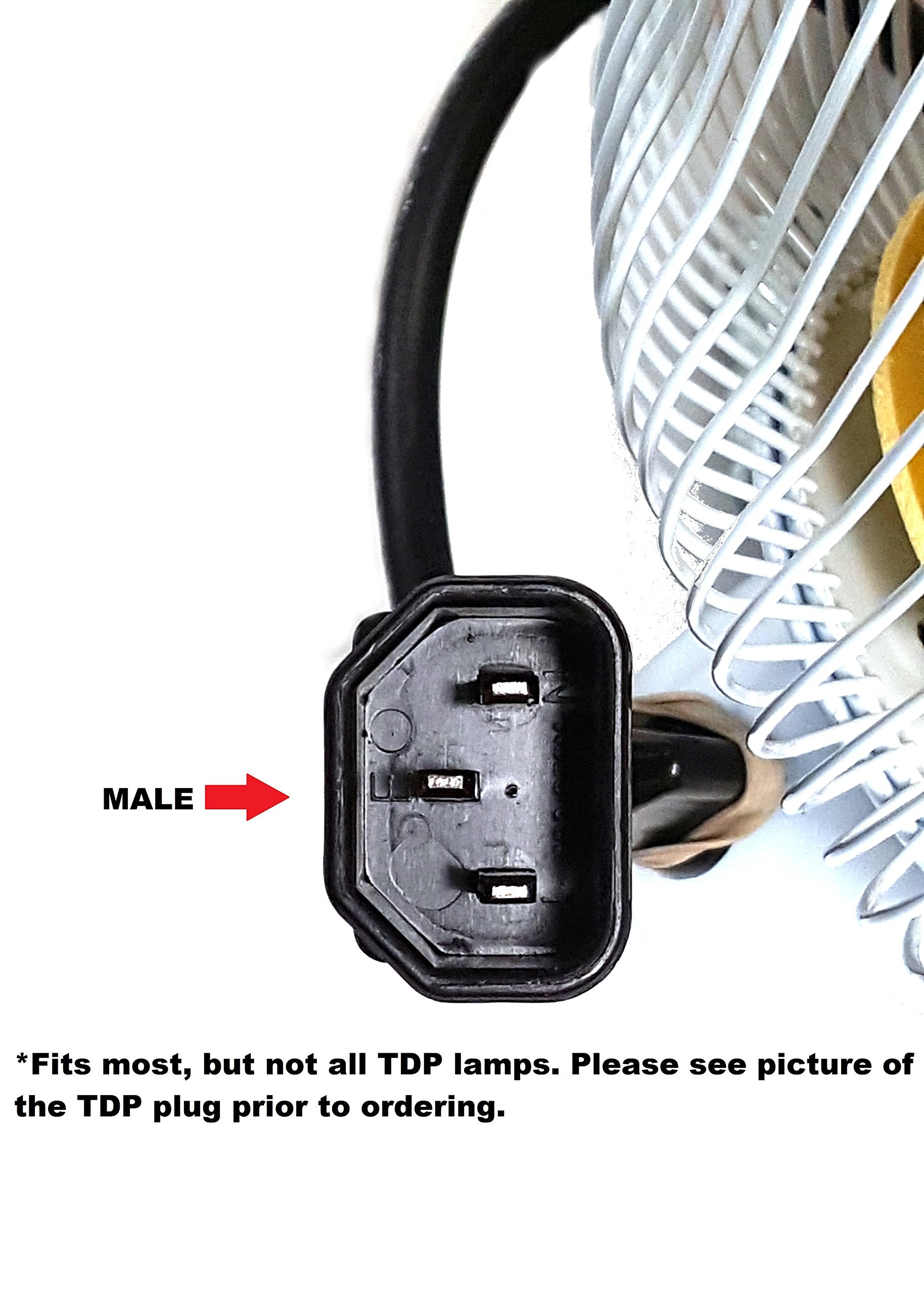 KS TDP replacement head easy snap-in feature for quick changes