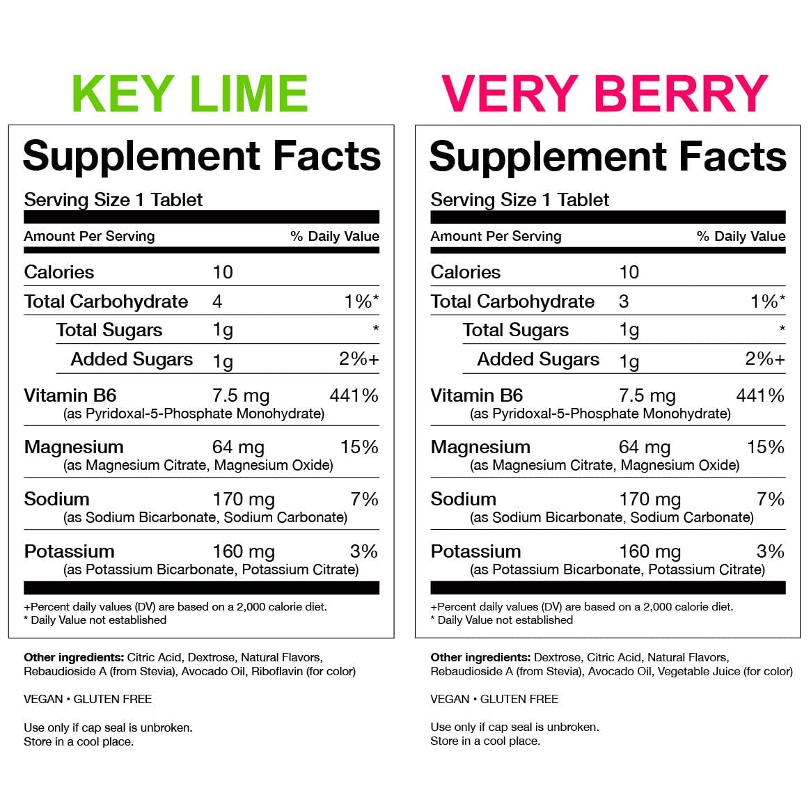 KSPtabs bottle close-up highlighting minerals that support kidney health.