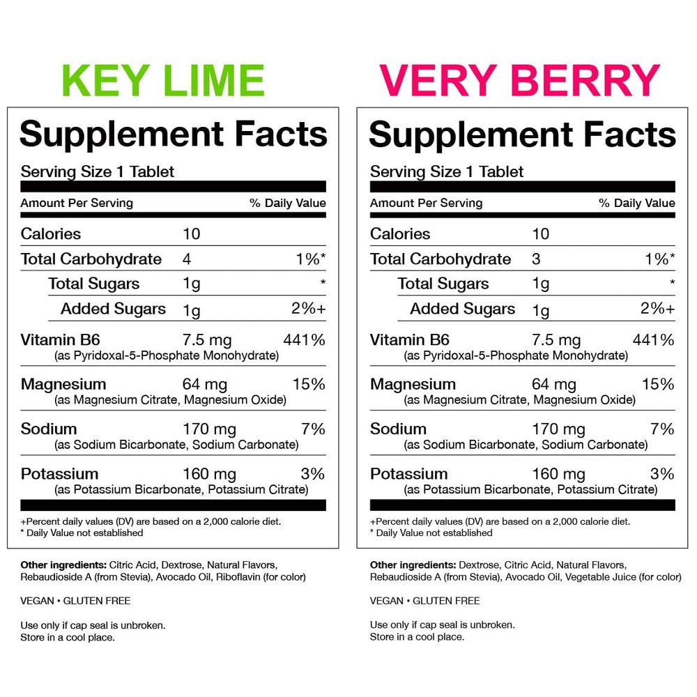 KSPtabs bottle close-up highlighting minerals that support kidney health.