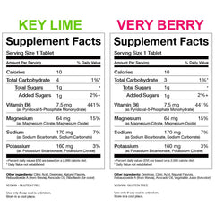 KSPtabs bottle close-up highlighting minerals that support kidney health.