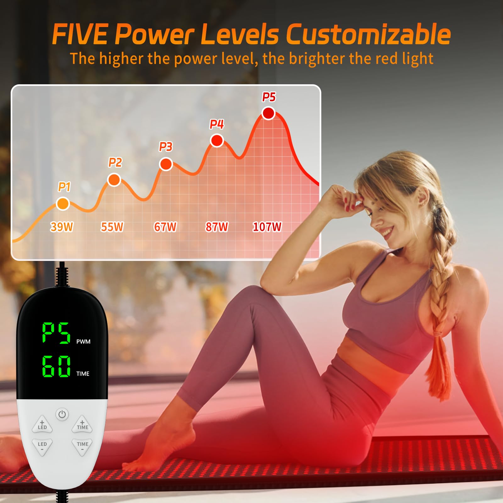 KTS red light mat shown in plug-and-play setup for quick use at home