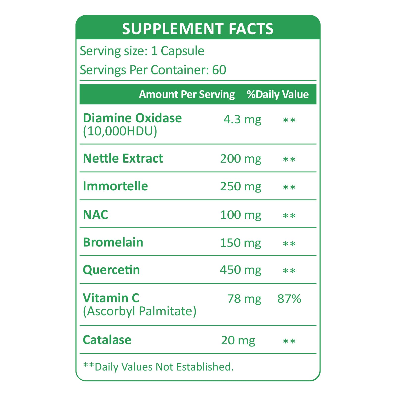 KUAFLY DAO supplement label close-up showing vitamin C and quercetin