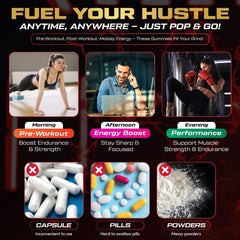 KUKALY creatine gummies with BCAA and vitamins for enhanced endurance.