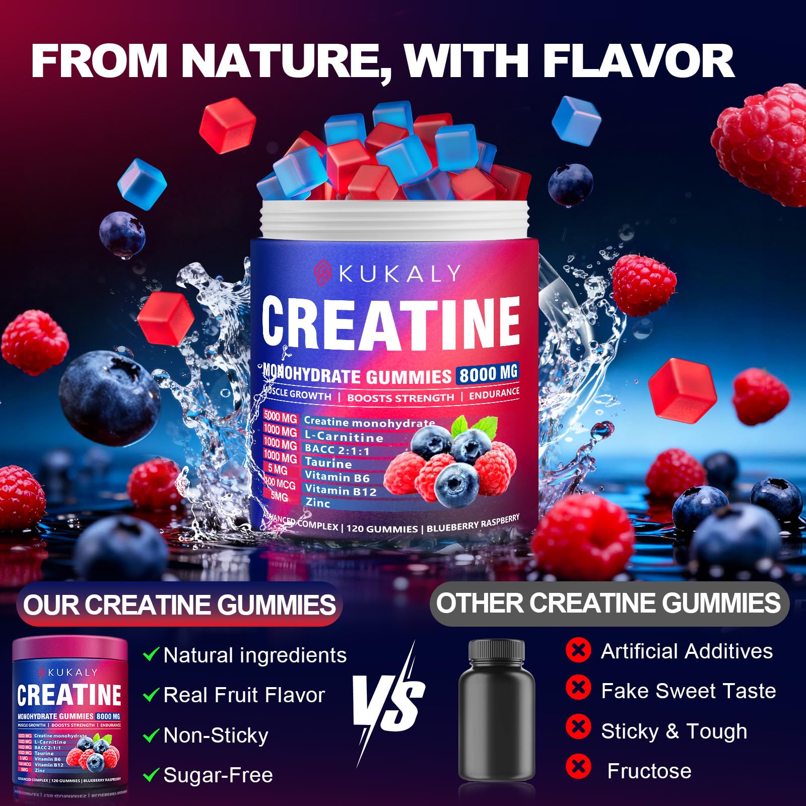 Blueberry and raspberry flavored gummies ready for a tasty workout boost.