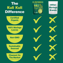 Kuli Kuli Moringa smoothie-bowl with powder added for vibrant greens