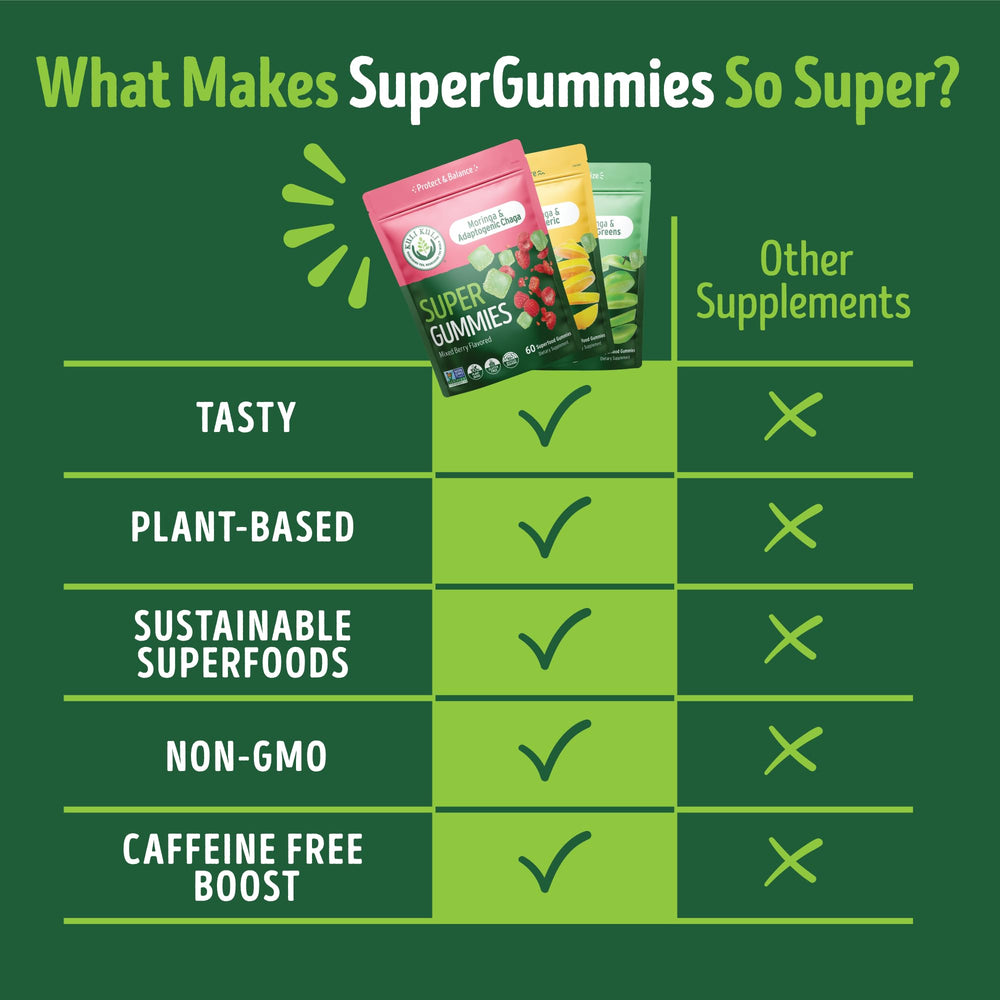 Kuli Kuli Super Energy Gummies berry bottle supports steady daytime energy.