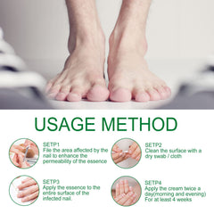 KUNLEN Nail care steps visual implies simple daily routine for healthier nails.