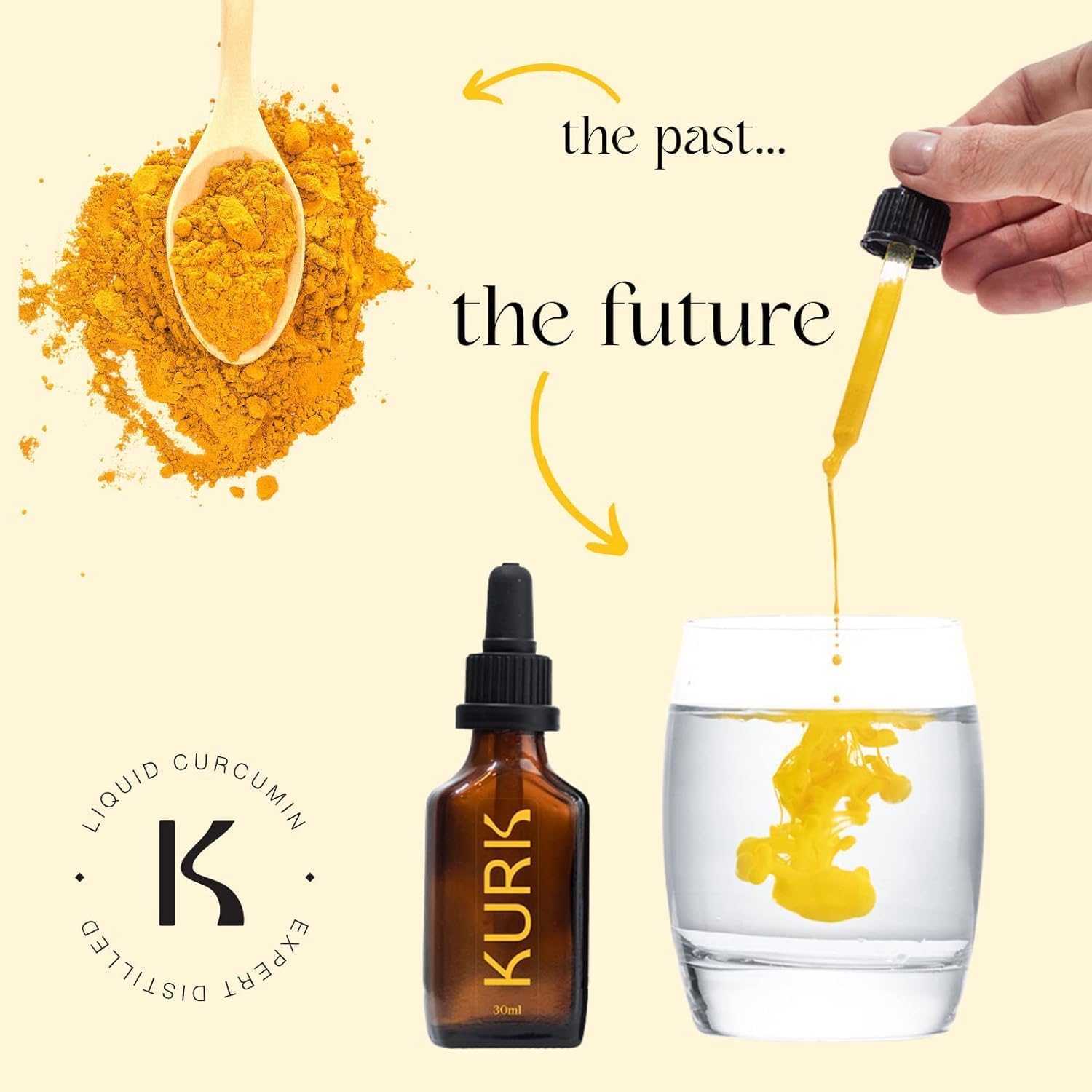 Kurk Essential turmeric drops next to a cup and coffee, illustrating convenient daily use.