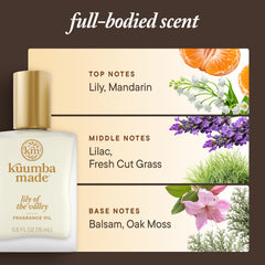 Notes visual showing lily of the valley, lilac, orange blossom profile
