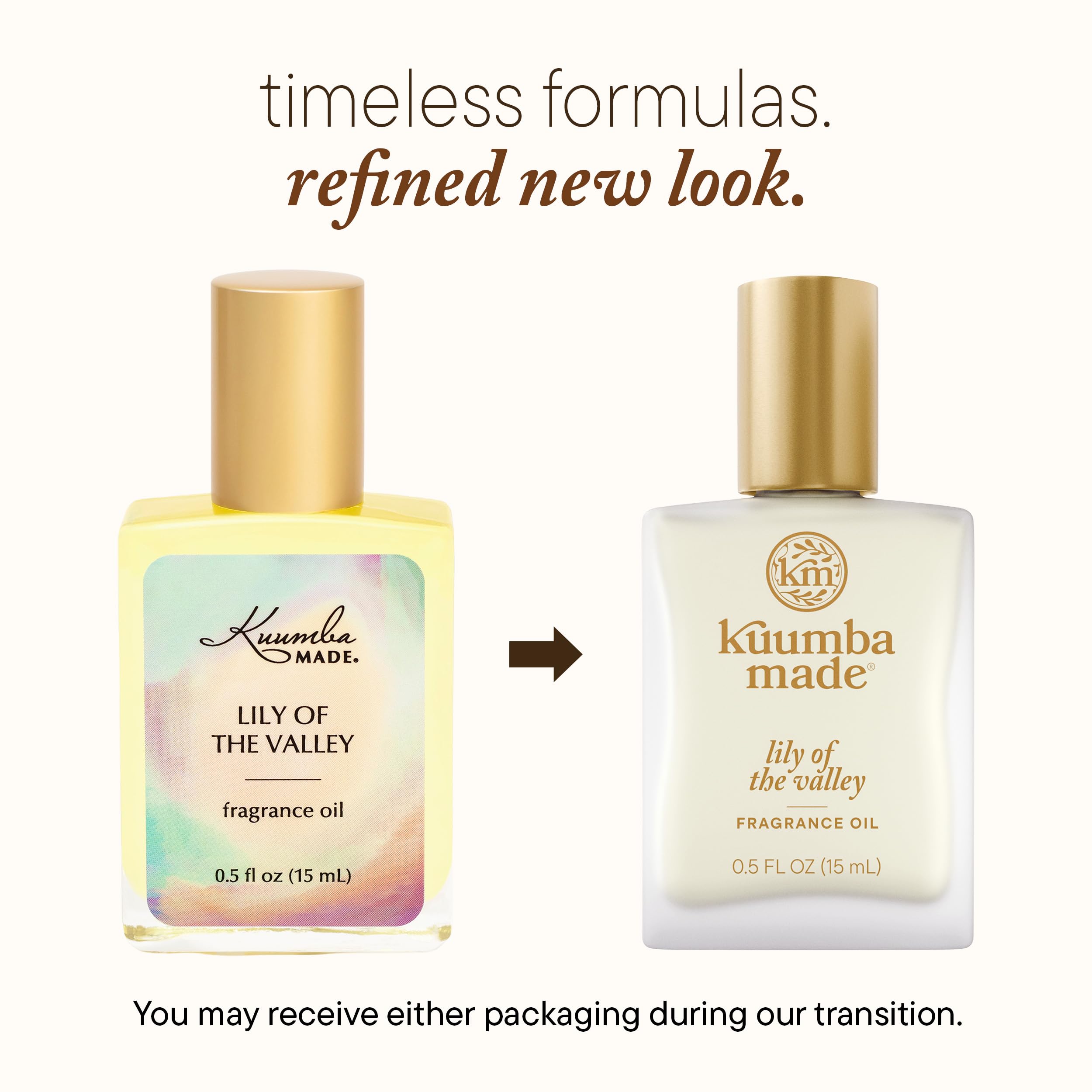 Roll-on application of Kuumba Made Lily of the Valley fragrance oil
