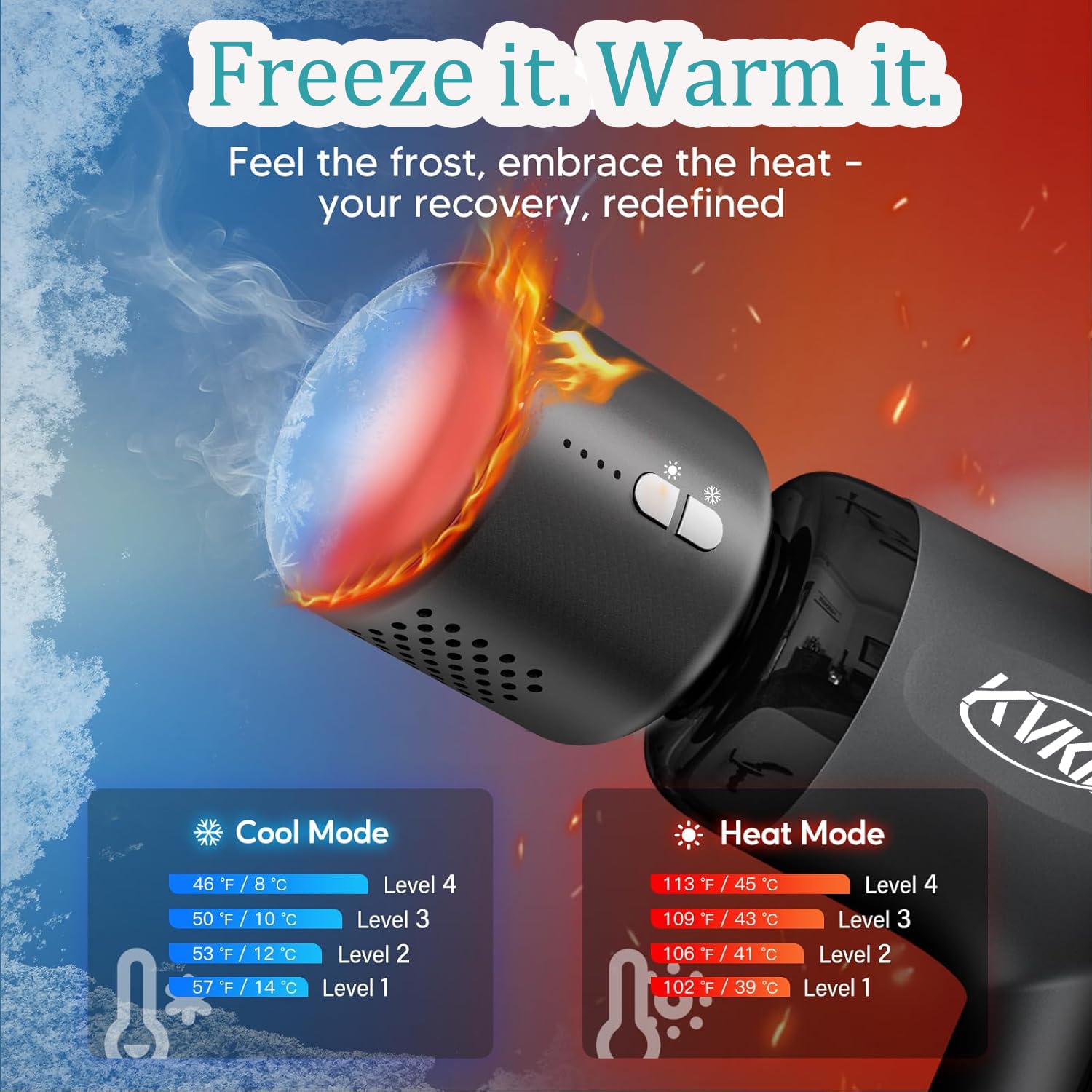 KVKID massager attachments arranged for targeted muscle relief.