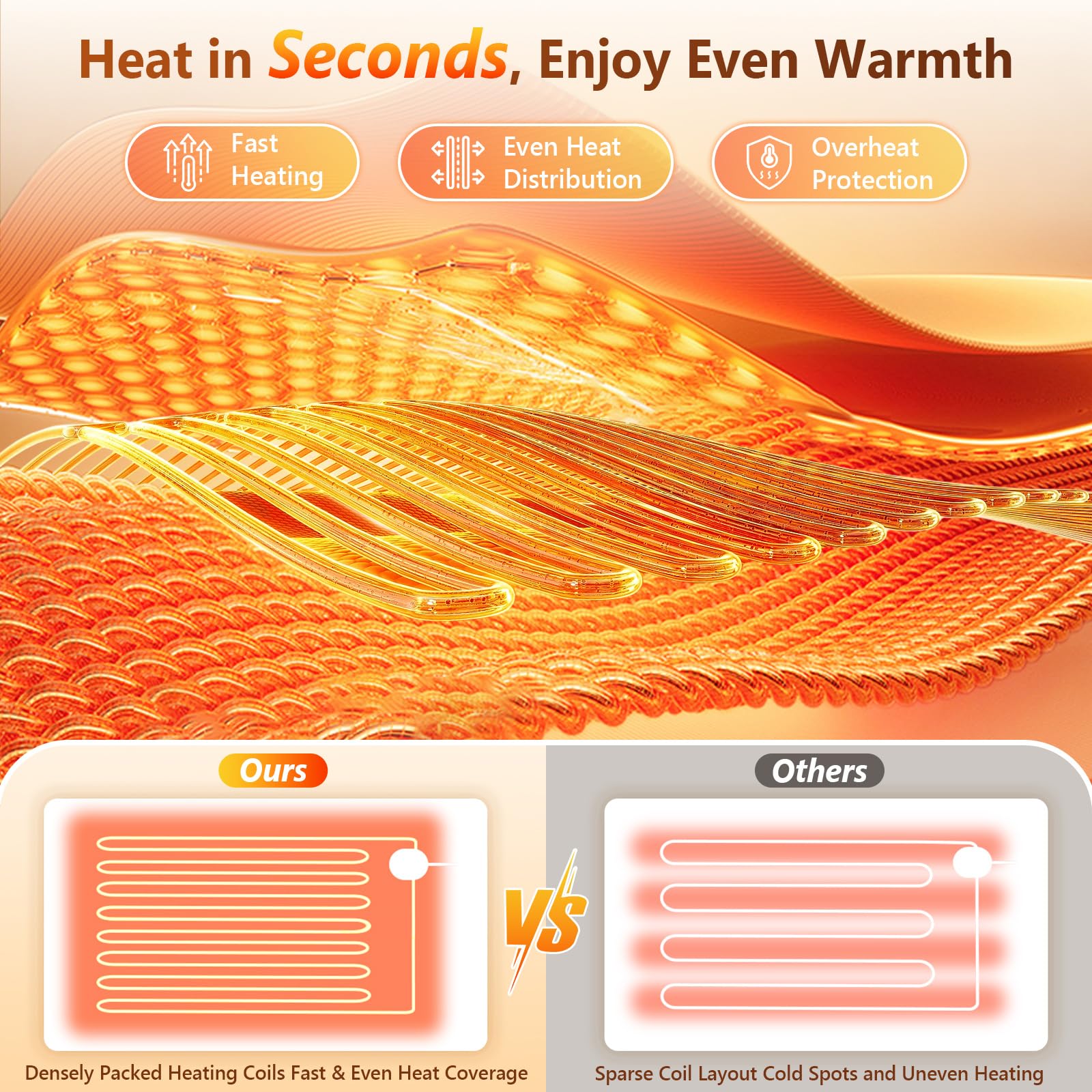 Kyehuy six heat levels customize comfort from gentle warmth to hot heat.