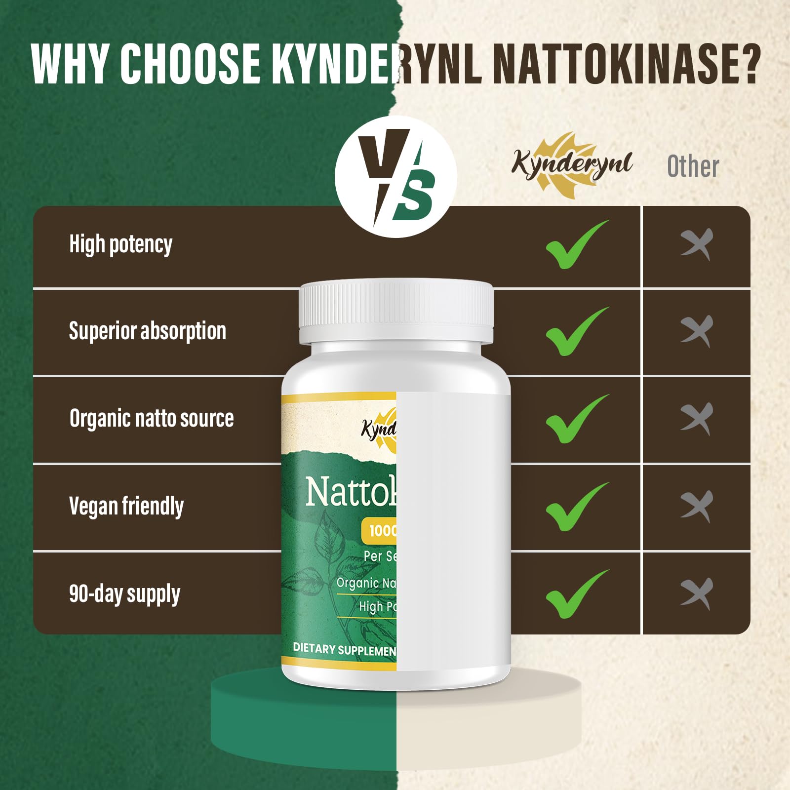 Active lifestyle scene featuring Kynderynl nattokinase for overall wellness.