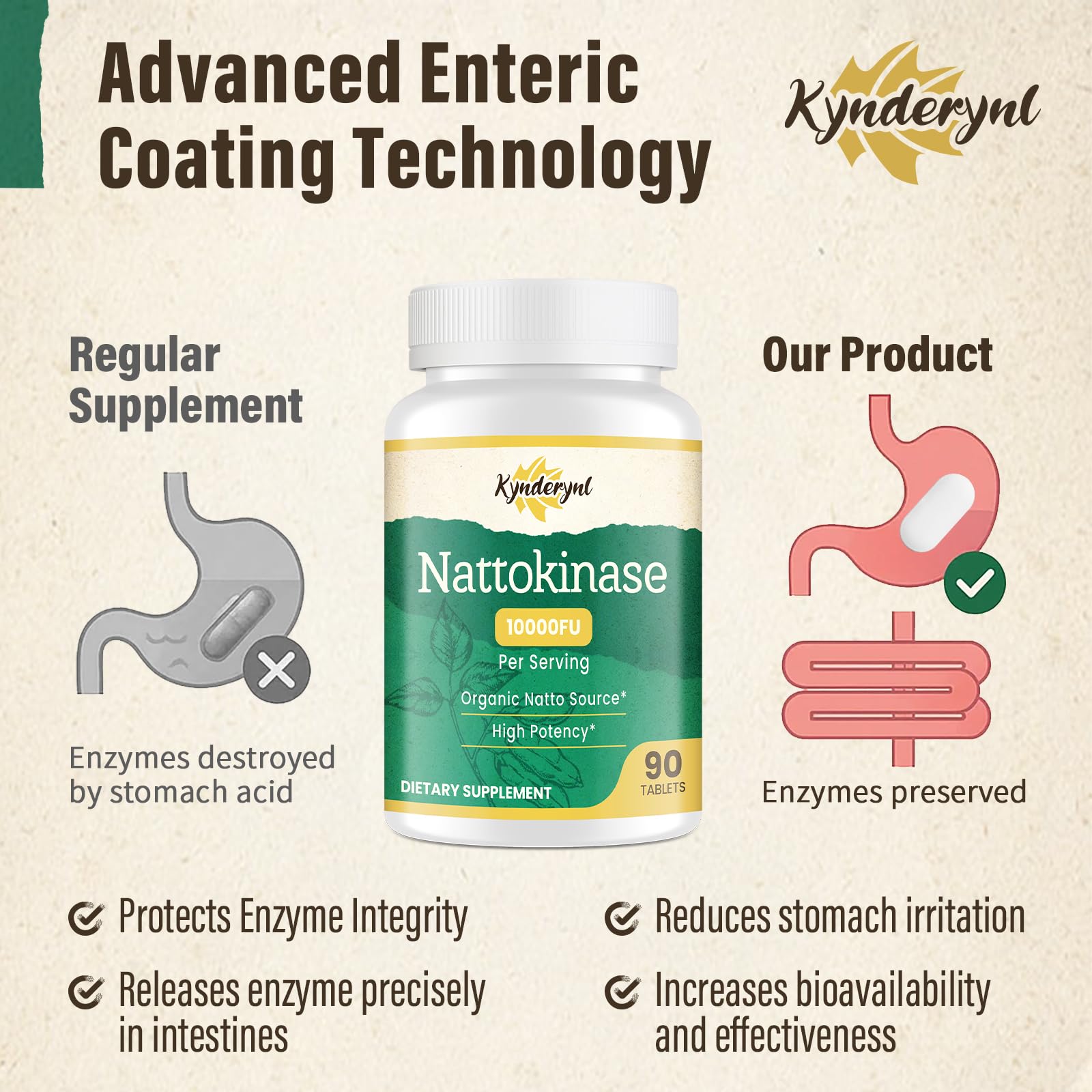 Close-up of a nattokinase tablet highlighting enteric coating and 500mg dose.