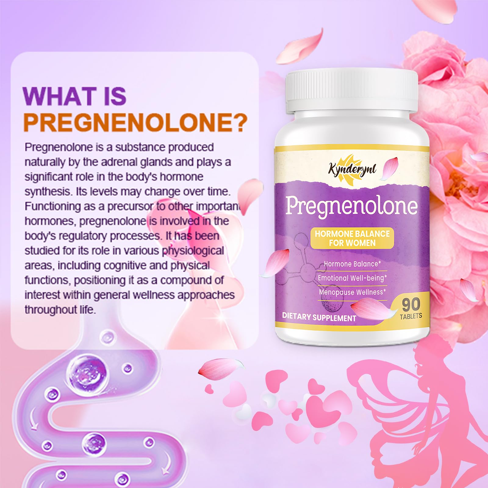 Kynderynl Pregnenolone 100mg option for higher daily flexibility.