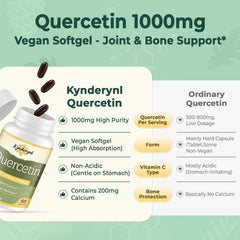 Kynderynl Quercetin 1000mg softgels capsules inside the bottle for easy swallowing