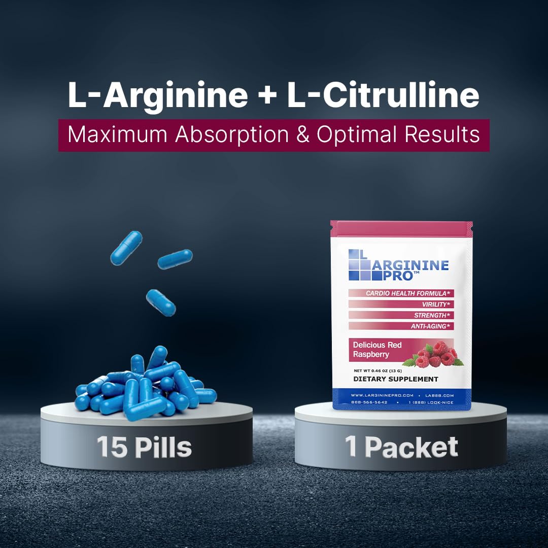 L-Arginine Pro bottle label close-up communicates product quality and ingredients