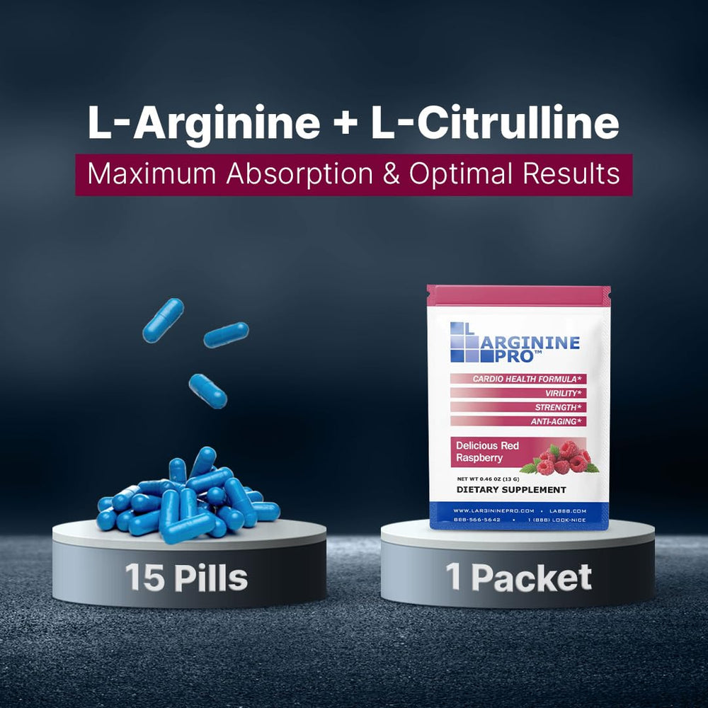 L-Arginine Pro bottle label close-up communicates product quality and ingredients