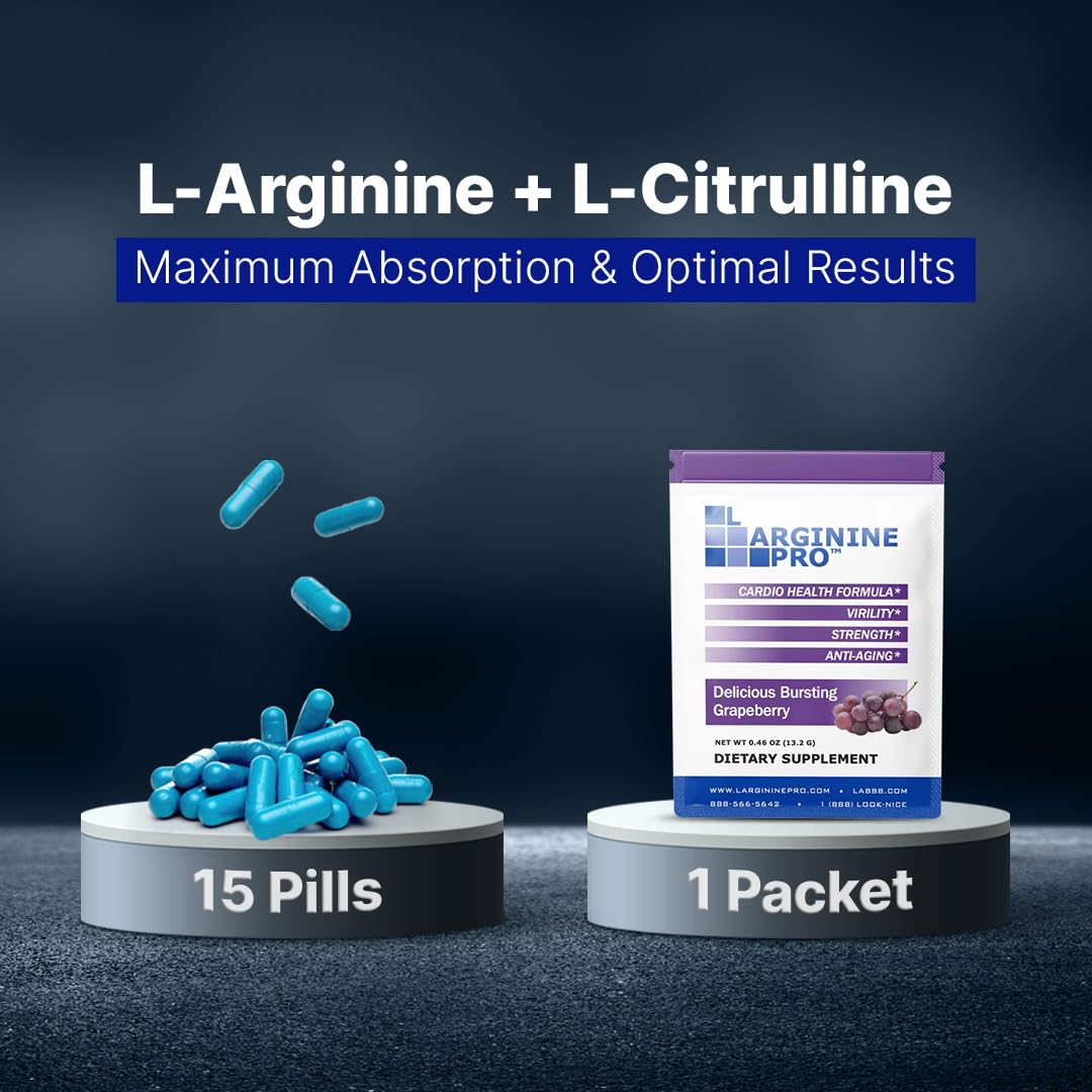 L-Arginine Pro ingredients label highlighting nutrients and minerals.