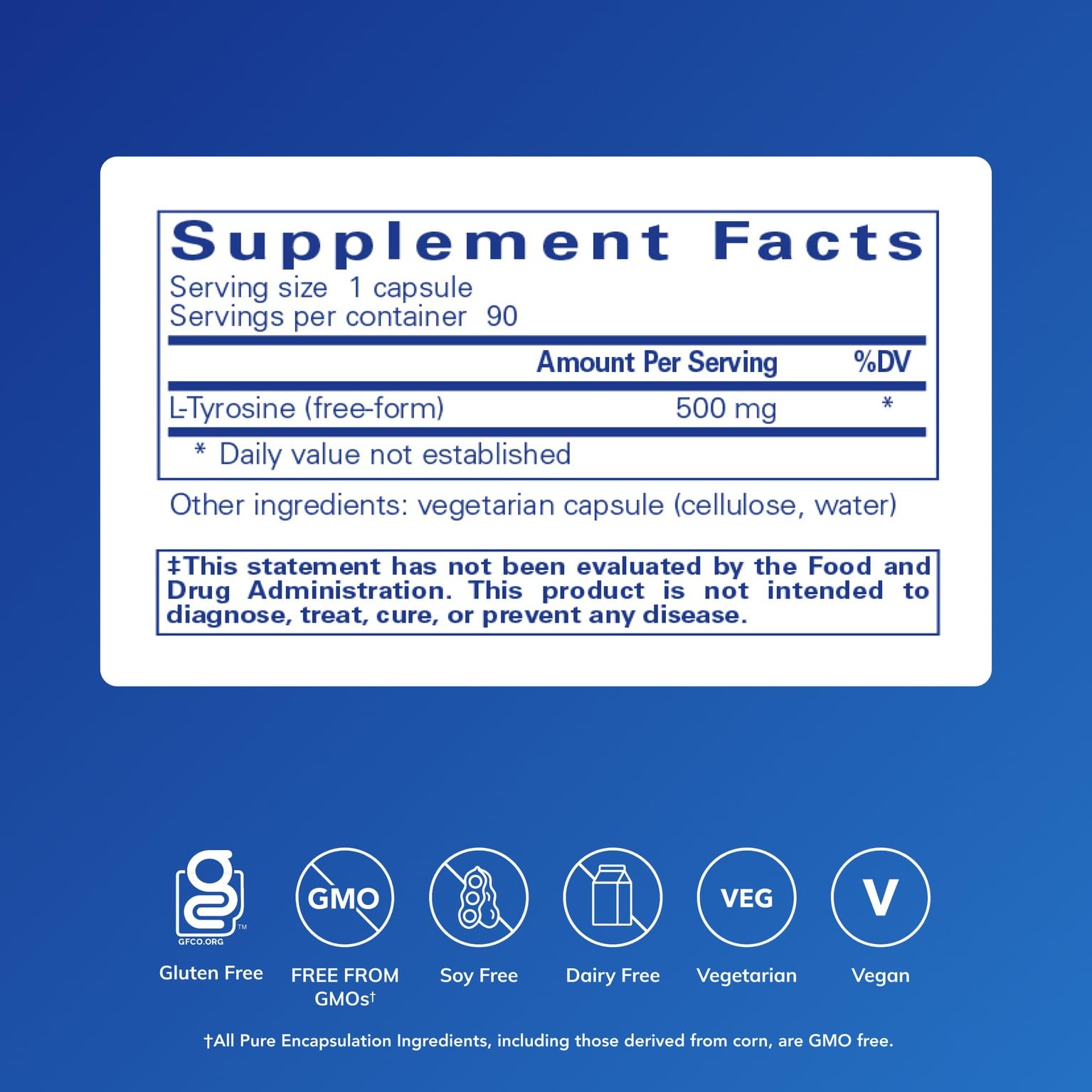 L-Tyrosine capsules closeup showing capsules for mood and energy support