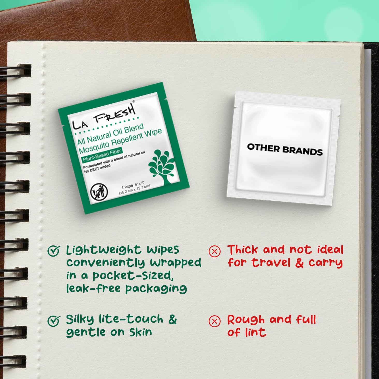 La Fresh natural formulation with peppermint scent for outdoor use