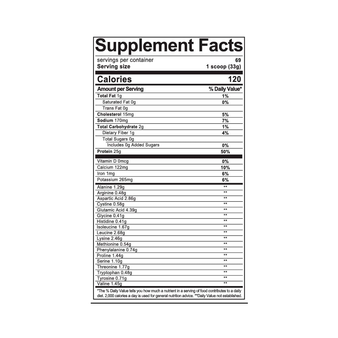 LAB NUTRITION 5 lb bag packaging highlighting gluten-free and lactose-free formula.