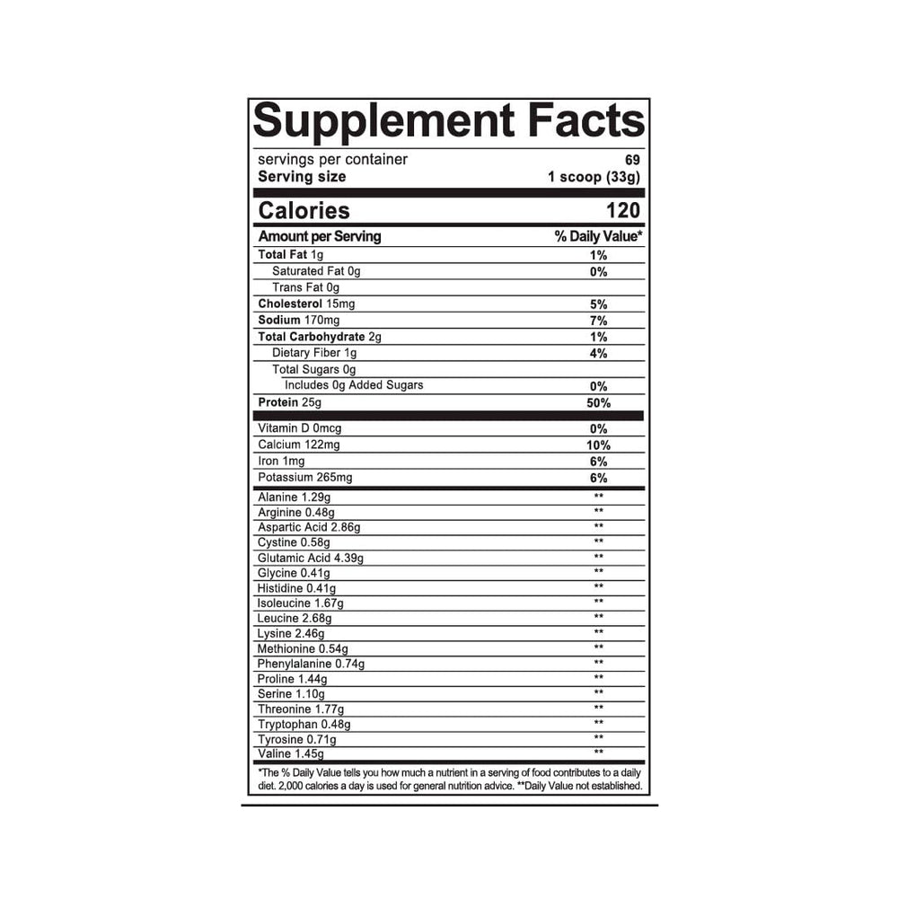 LAB NUTRITION 5 lb bag packaging highlighting gluten-free and lactose-free formula.