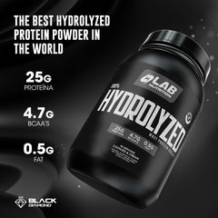 LAB NUTRITION Vanilla whey protein being poured into a shaker for fast absorption