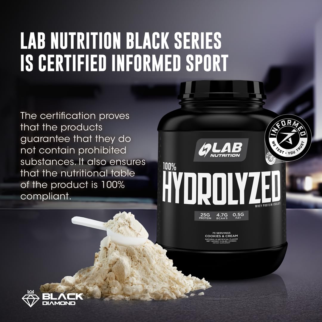LAB NUTRITION measuring scoop showing precise 25 g serving