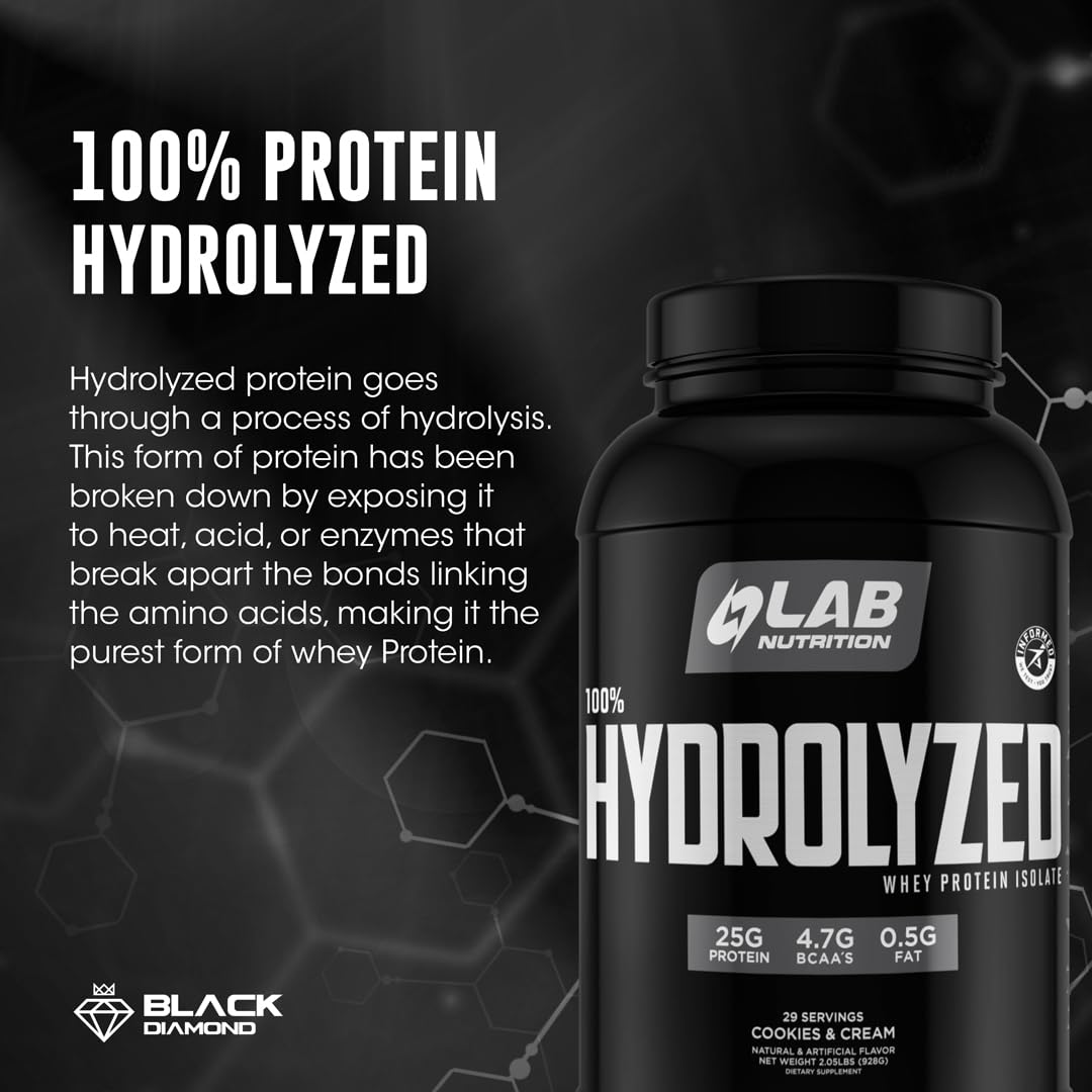 LAB NUTRITION nutrition facts panel indicating gluten free and lactose free