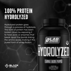 LAB NUTRITION nutrition facts panel indicating gluten free and lactose free