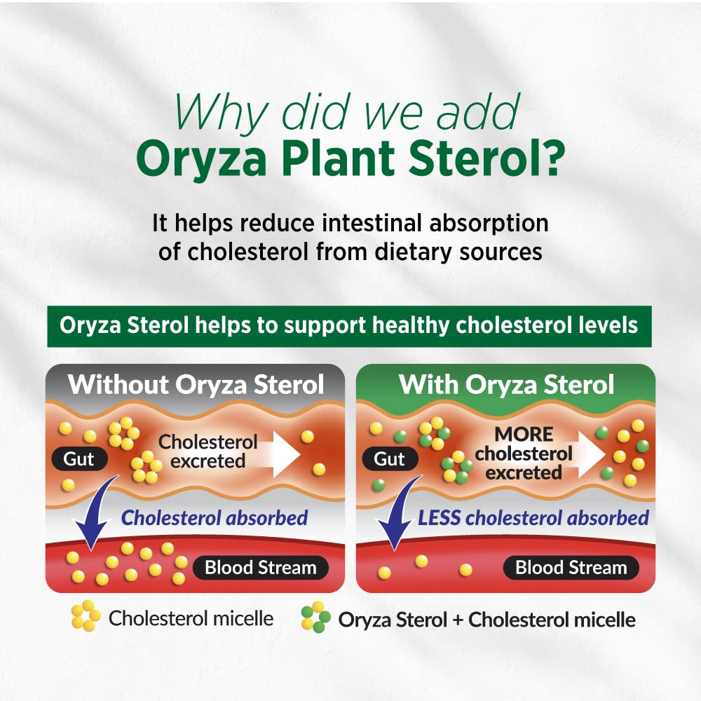 LABO Nutrition CHOLRestore box and bottle show citrinin-free and aflatoxin-free safety.