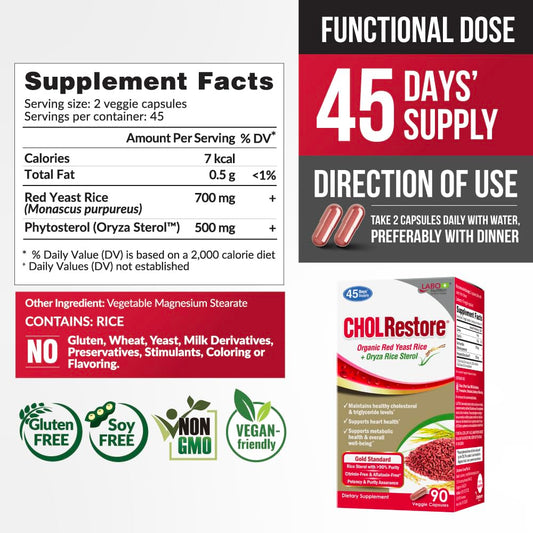 LABO Nutrition CHOLRestore oryza sterol phytosterols provide plant-based lipid balance support.
