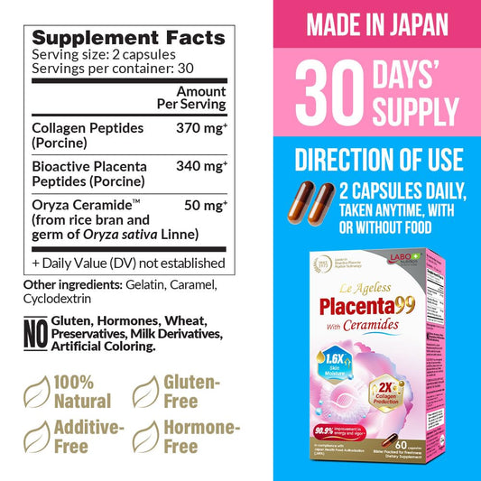 LABO Nutrition Le Ageless Placenta 99 capsules close-up promoting skin and hair health
