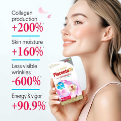 LABO Nutrition Le Ageless Placenta 99 ingredients close-up showing ceramides and peptides