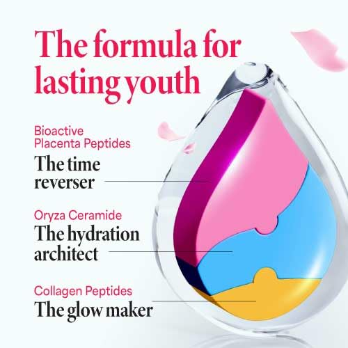 LABO Nutrition Le Ageless Placenta 99 packaging highlighting premium placenta extract and ceramides for skin vitality
